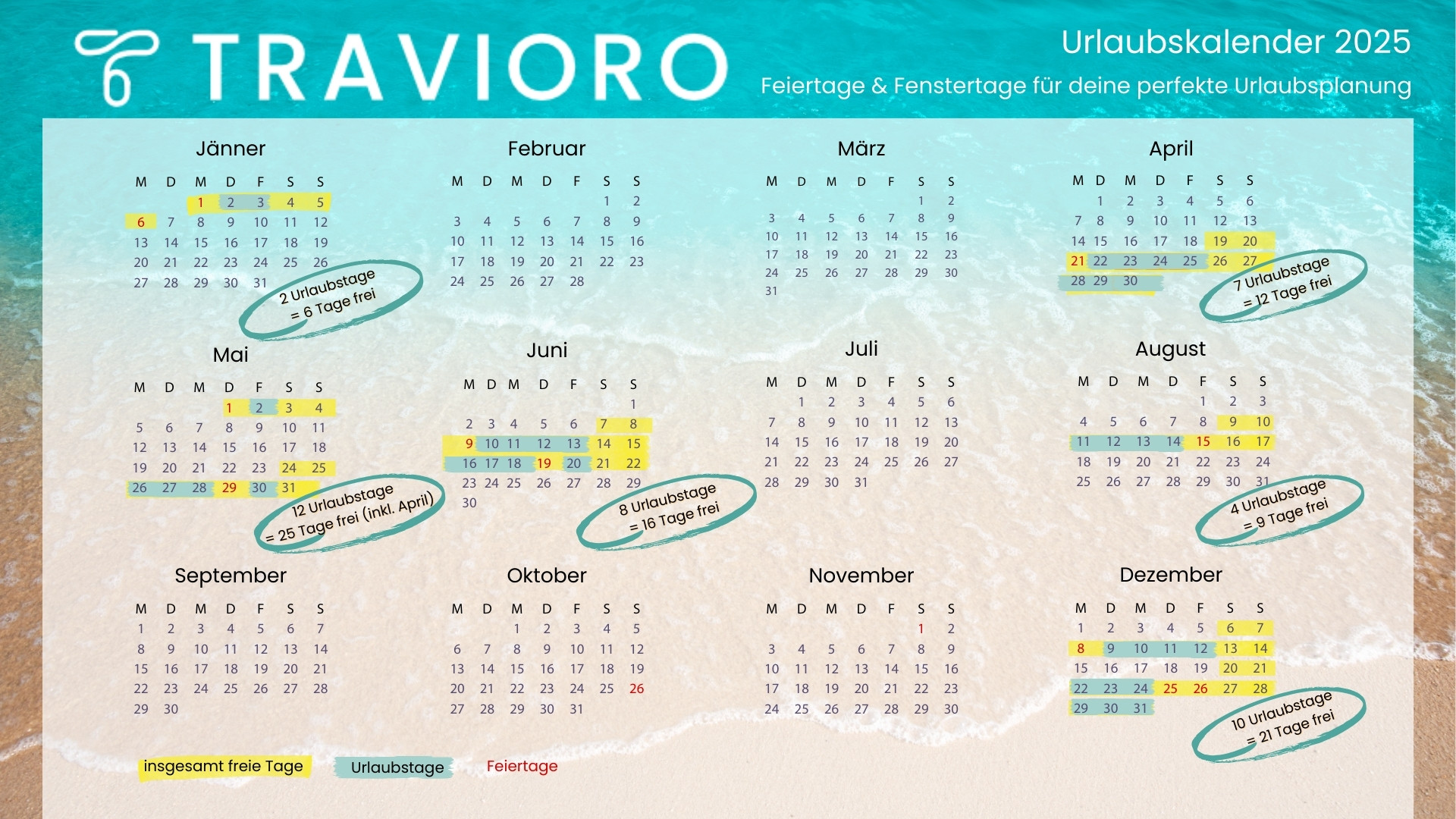 Der Travioro Urlaubskalender für 2025